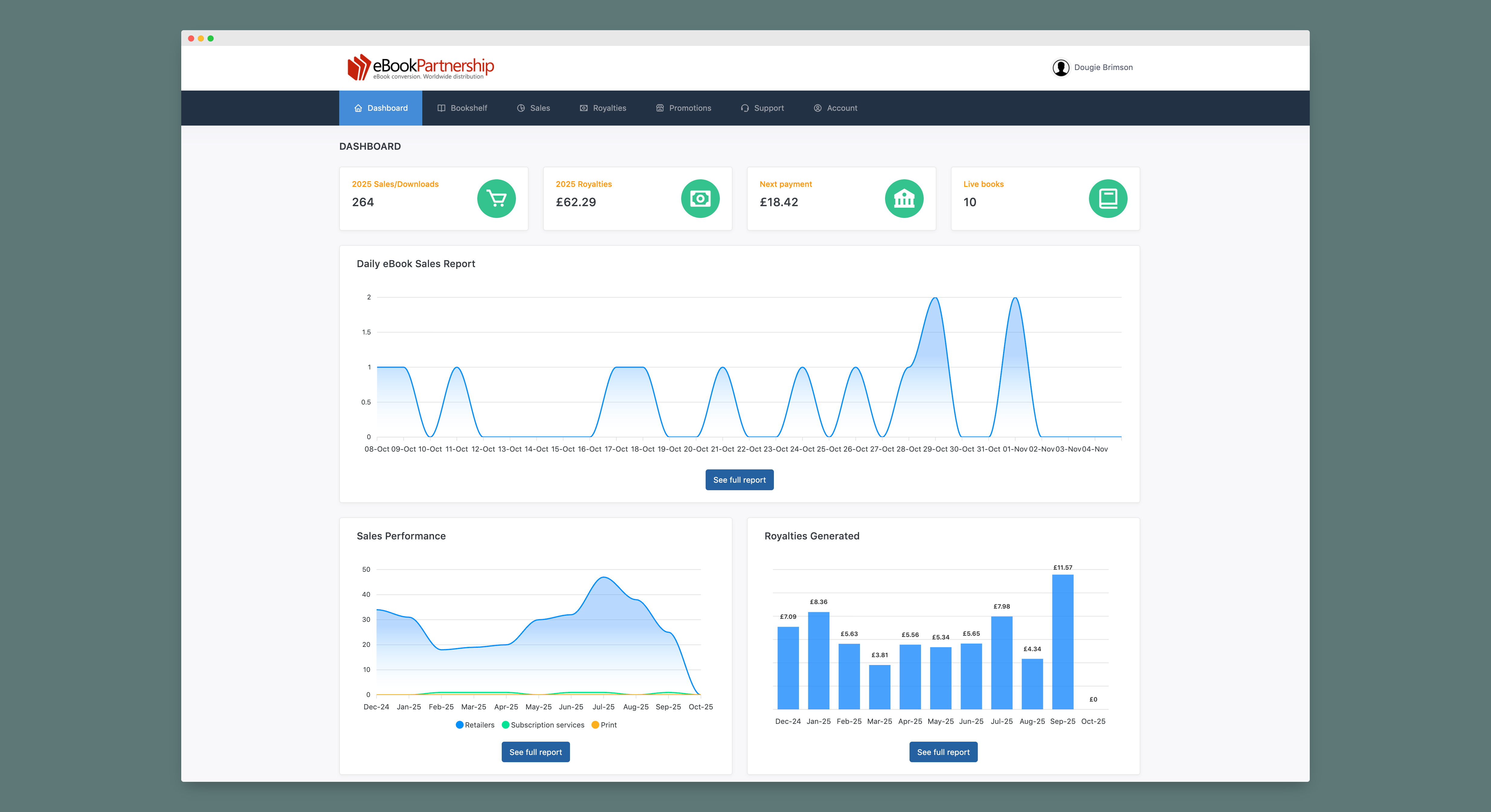Dashboard View